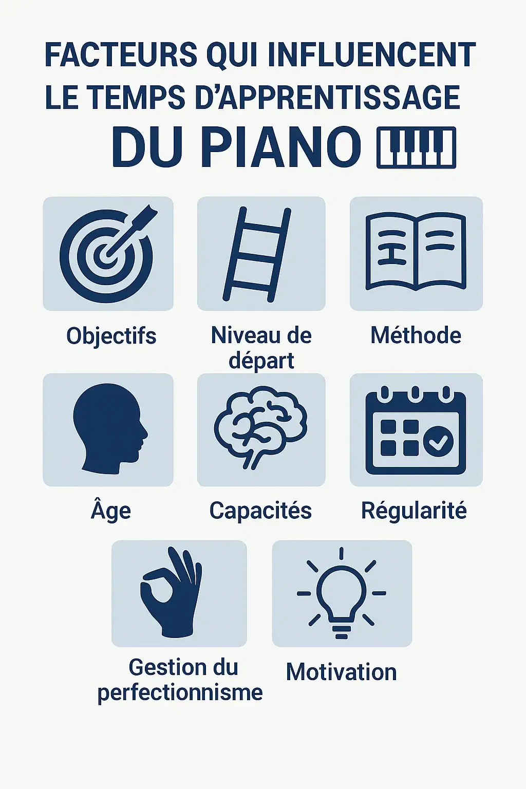 combien de temps faut-il pour apprendre le piano? 5 Réservation cours de piano en ligne, Cours de piano en visio Zoom, Cours de piano en ligne, Cours de piano en direct Zoom, Apprendre le piano en visio Réservation cours de piano en ligne, Cours de piano en visio Zoom, Cours de piano en ligne, Cours de piano en direct Zoom, Apprendre le piano en visio